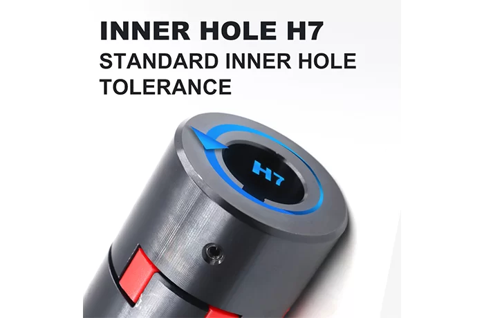 L(1)